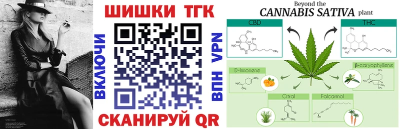 Каннабис планчик  Туймазы 